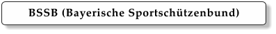 BSSB (Bayerische Sportschützenbund)